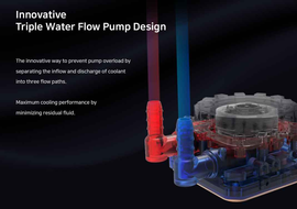 Zalman Alpha 24 240 mm Blanc