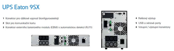 Eaton | UPS | 9SX1000IR | 1000 VA | 900 W