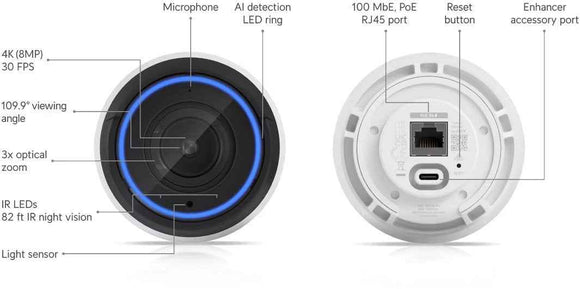 UBIQUITI G5 Pro; 4K (8MP) video resolution; 3x optical zoom; 25 m (82 ft) IR night vision; AI event detections; Record audio with an integrated microphone; Connect and power using PoE; Weatherproof (outdoor exposed).