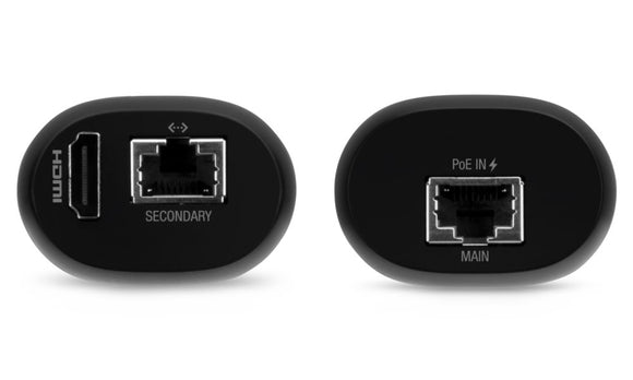 Ubiquiti UFP-VIEWPORT PoE adapter