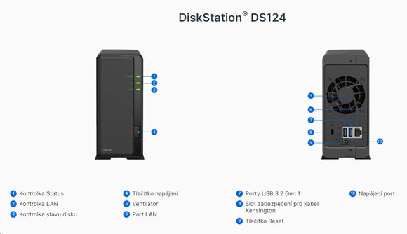 Synology | NAS tour | DS124 | Jusqu'à 1 disque dur/SSD | Realtek | RTD1619B | Fréquence du processeur 1,7 GHz | 1 Go | DDR4
