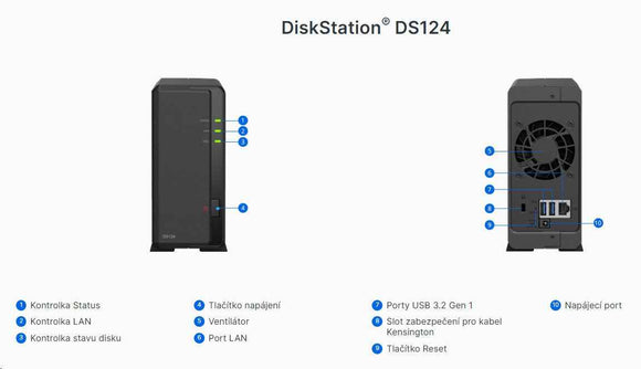 Synology | NAS tour | DS124 | Jusqu'à 1 disque dur/SSD | Realtek | RTD1619B | Fréquence du processeur 1,7 GHz | 1 Go | DDR4