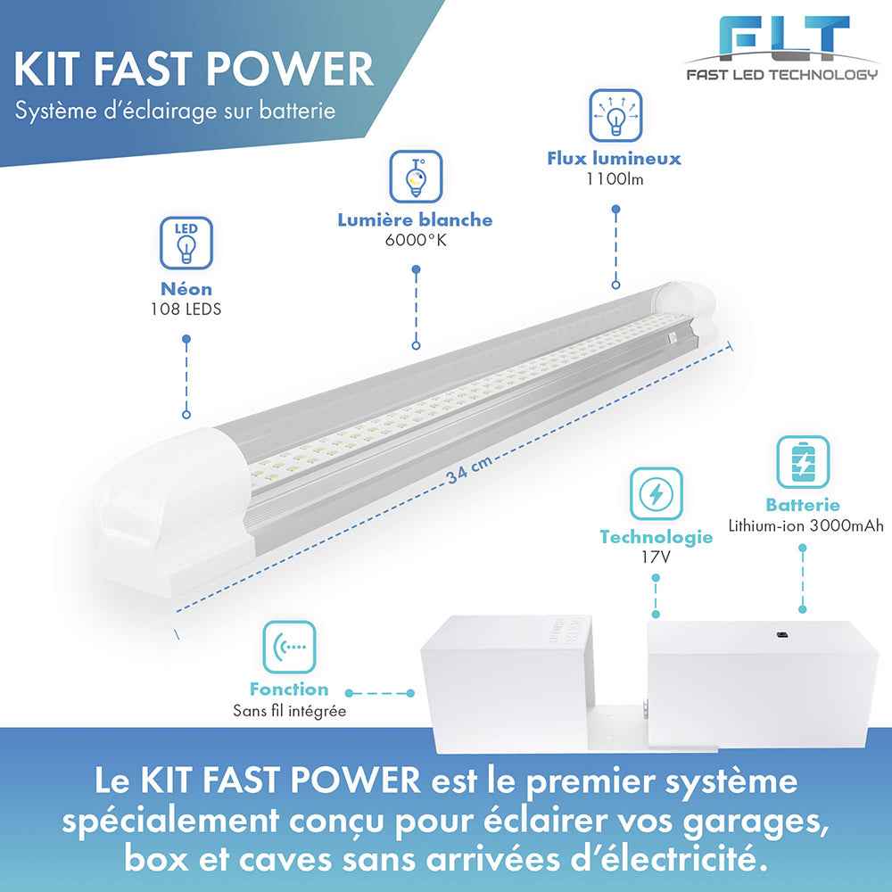 Kit Fast Power Détecteur - Gamme Access
