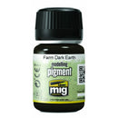 Ammo by MIG Pigments 35mL-13