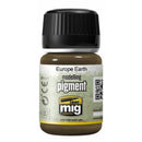 Ammo by MIG Pigments 35mL-11