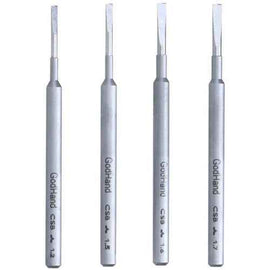 Godhand Spin Mold (Set of 4)