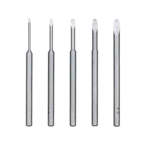Godhand Bit Blade Set