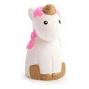 Growing Unicorn-1