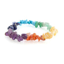Spiritual Gemstone Chakra-4