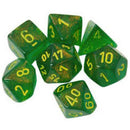 Chessex Polyhedral 7-Die Borealis Set-5