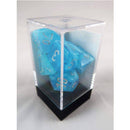 Chessex Polyhedral 7-Die Luminary Sky/Silver Set-2