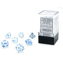 Mini Borealis Luminary Polyhedral 7-Die Set-2