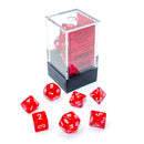 Mini Polyhedral Translucent 7-Die Set-5