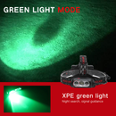 Phare à LED OEM YHX-1302, double tête rotative à 360°