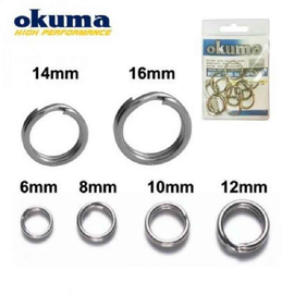 Moulinet spinning OKUMA n° 8 20 kg