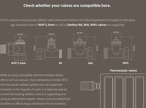 Aqara SRTS-A01 thermostatic radiator valve Suitable for indoor use
