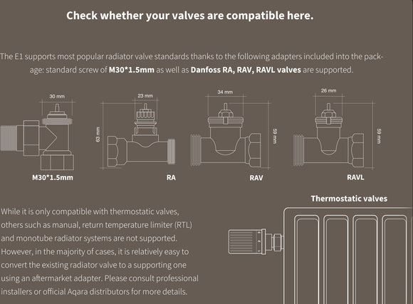 Aqara Termostat E1 SRTS-A01 | Aqara