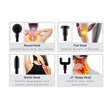 Pistolet de massage Platinet PMAS1