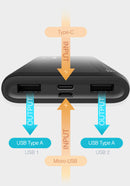 SILICON POWER GP15 Powerbank External battery 10000 mAh 2x USB 2.1A (SP10KMAPBKGP150K) Black-4