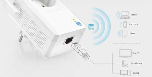 Répéteur Wi-Fi TP-Link TL-WA860RE