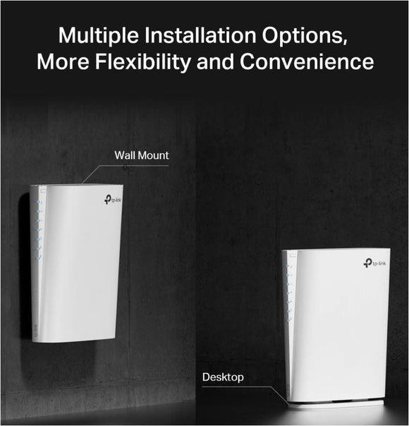 TP-Link RE900XD network extender Network transmitter White 10, 100, 1000, 2500 Mbit/s