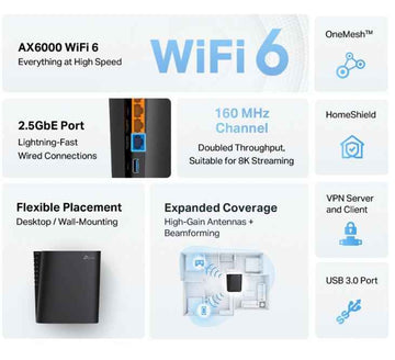 AX6000 8-Stream Wi-Fi 6 Router with 2.5G Port | Archer AX80 | 802.11ax | 10/100/1000 Mbit/s | Ethernet LAN (RJ-45) ports 3 | Mesh Support Yes | MU-MiMO Yes | No mobile broadband | Antenna type Internal | 1× USB 3.0 Port