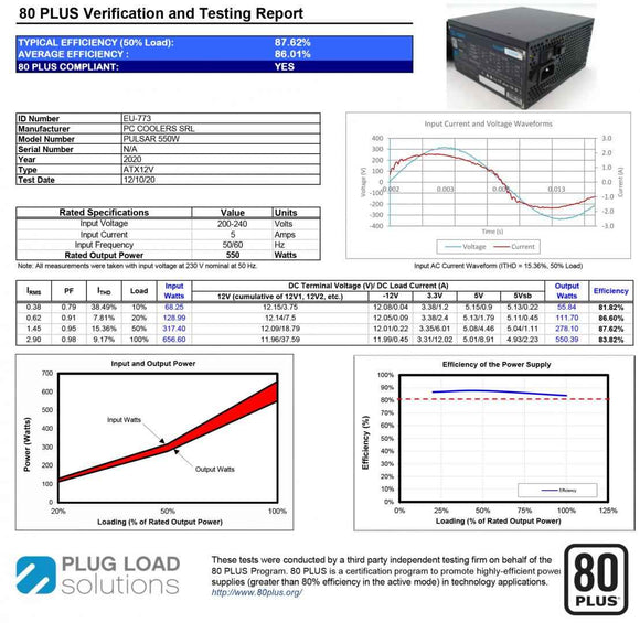 Alimentation certifiée Aqirys Pulsar 550W 80+ Blanc