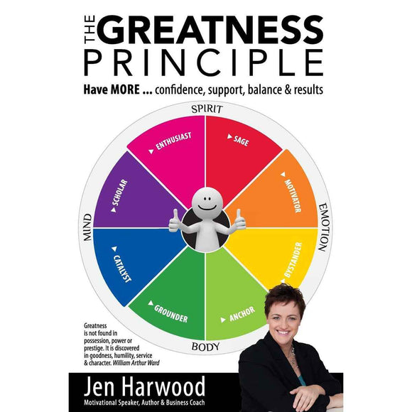 Greatness Principle: Guide to Personal Success