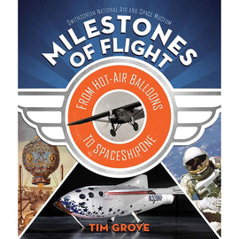 Milestones of Flight: From Hot Air Balloons to SpaceshipOne