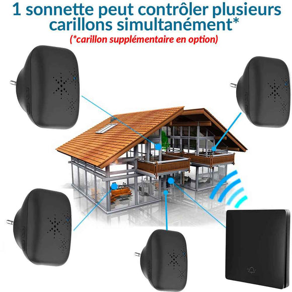 Kit sonnette sans fil et sans pile écologique - SonnEco 11 - Noir
