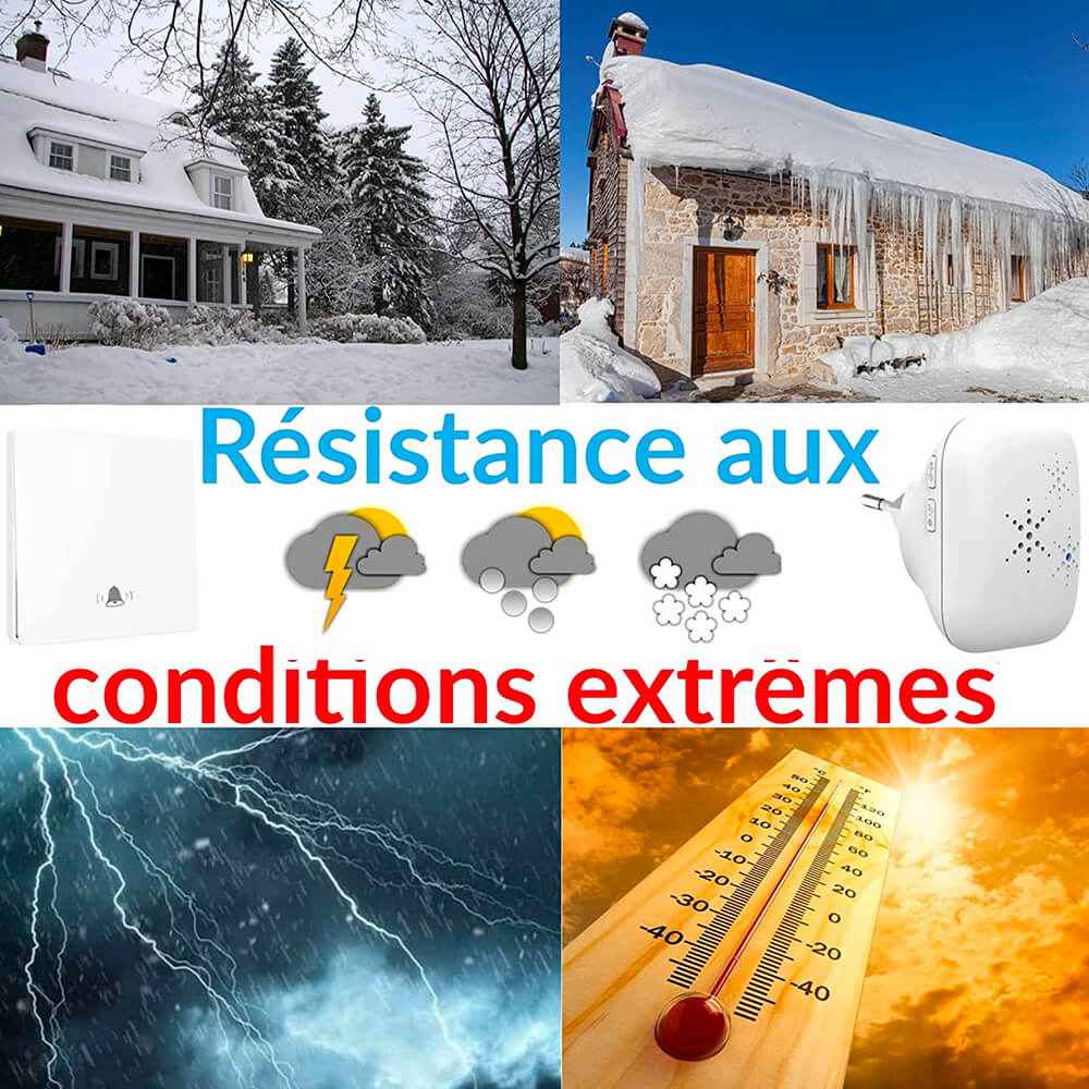 Kit sonnette sans fil et sans pile écologique – SonnEco 12 – Blanc