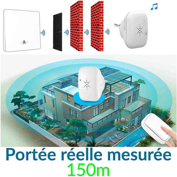 Kit sonnette sans fil et sans pile écologique – SonnEco 12 – Blanc