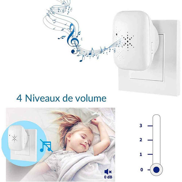 Kit sonnette sans fil et sans pile écologique – SonnEco 12 – Blanc