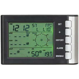 Mini LCD Display Weather Station - 0