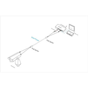PoE Passive Adaptor Kit (RJ45) - 0