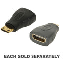 HDMI Plug to HDMI Socket Adaptor-1