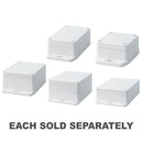 Polycarbonate Enclosure with Flange-1
