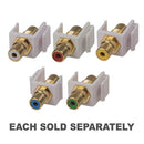 Keystone Insert RCA-RCA Socket-1