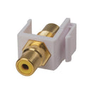 Keystone Insert RCA-RCA Socket-8