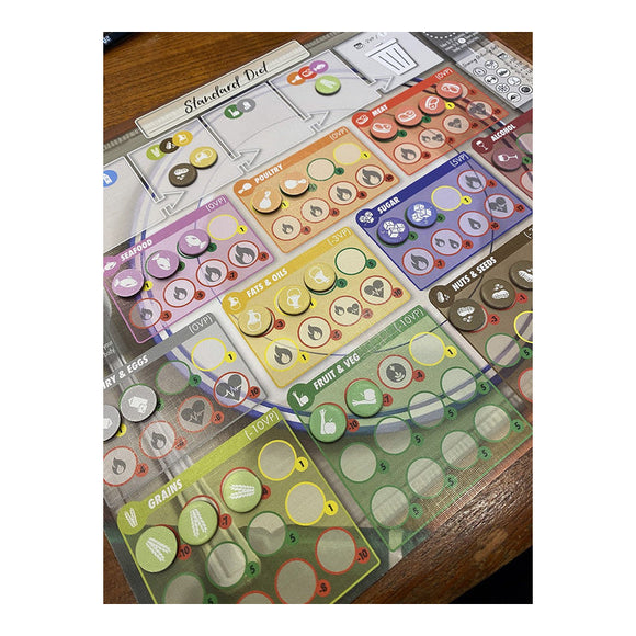 Food for Thought Board Game