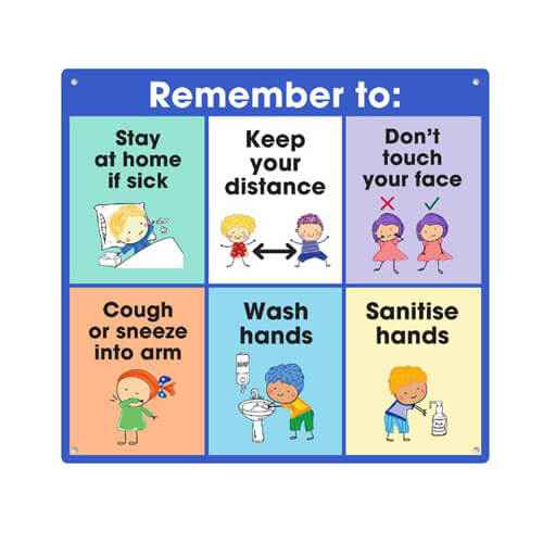 Durus School Hygiene & Social Distance Sign