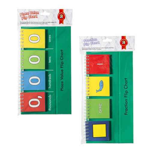 Learning Can Be Fun Flip Chart
