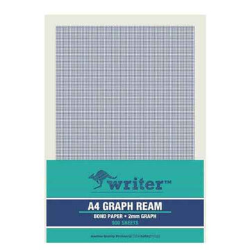 Writer Portrait Graph Paper (1 Ream)