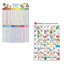 Edvantage Laminated Poster (50x74cm)-2