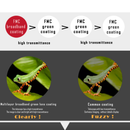 Jumelles Imaisen 10x42 HD étanches