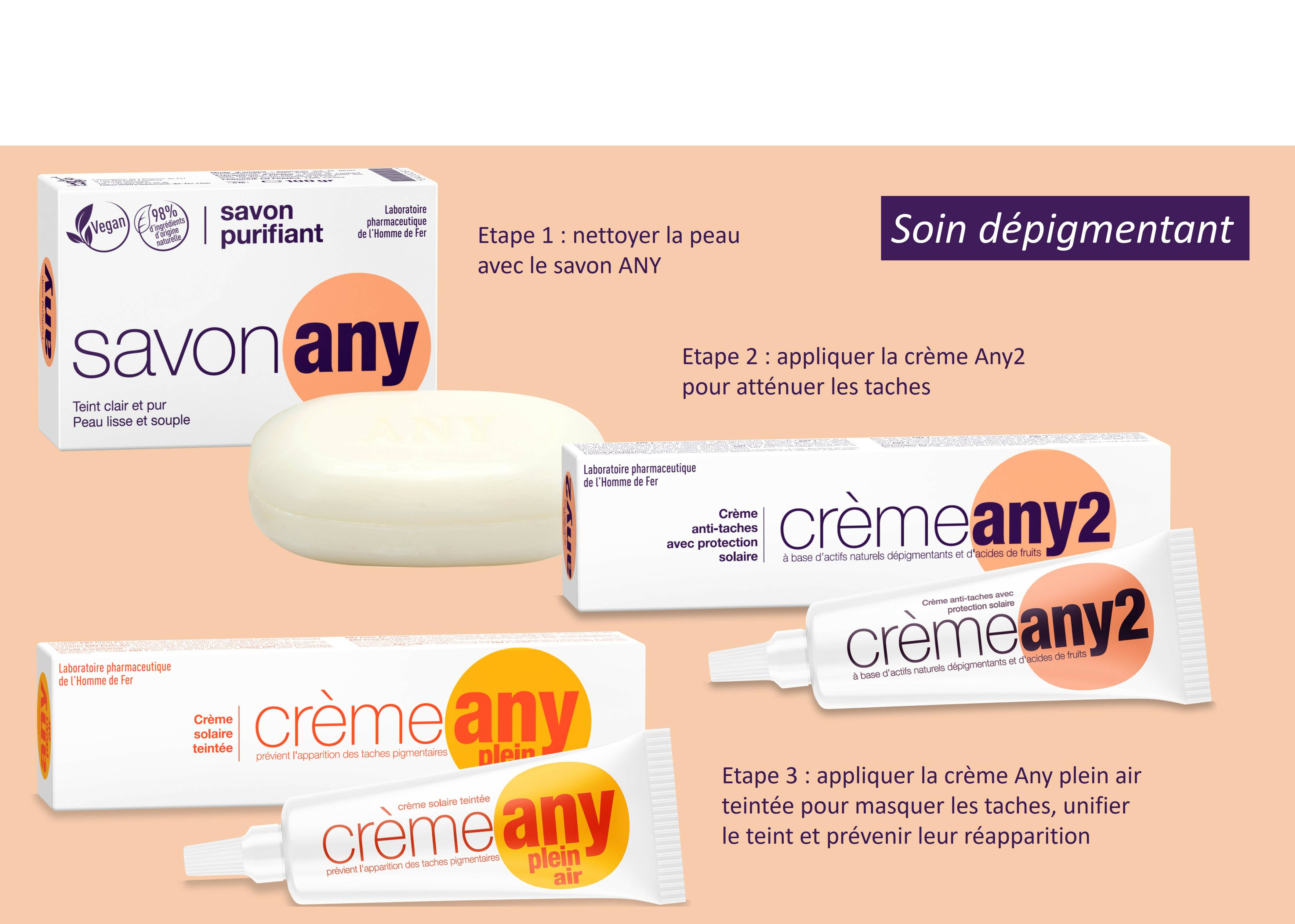 Homme de fer - any plein air crème teintée avec protection solaire - visage - taches brunes taches de rousseur 5éphélides vieillesse cicatricielles masque grossesse chloasma tube 25 gr. - Clicktofournisseur.com